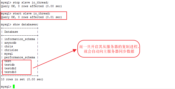 MySQL主从复制、半同步复制和主主复制概述_二进制日志_24