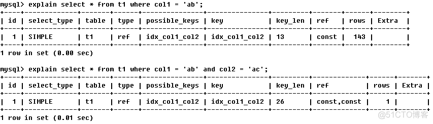 MySQL执行计划解读_子查询_20