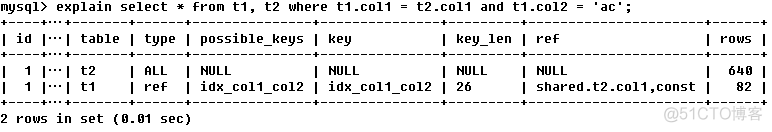 MySQL执行计划解读_MySQL_21