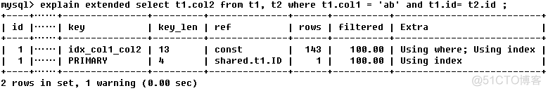 MySQL执行计划解读_执行计划_24