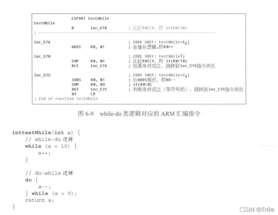 android x86汇编 安卓汇编_Android逆向_18