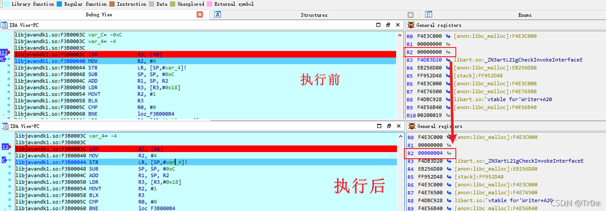 android x86汇编 安卓汇编_汇编指令_28