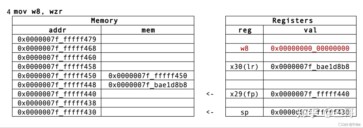 android x86汇编 安卓汇编_android x86汇编_49