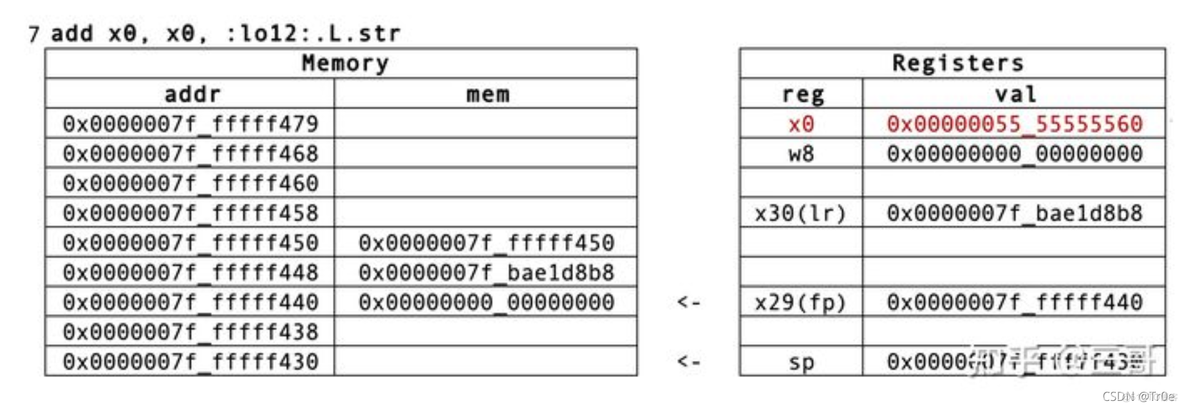 android x86汇编 安卓汇编_Android逆向_52