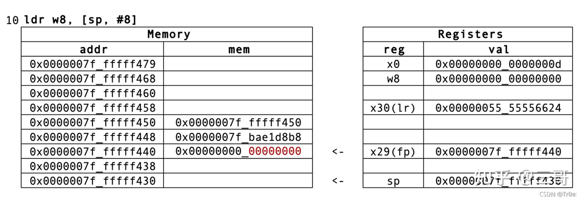 android x86汇编 安卓汇编_android x86汇编_55