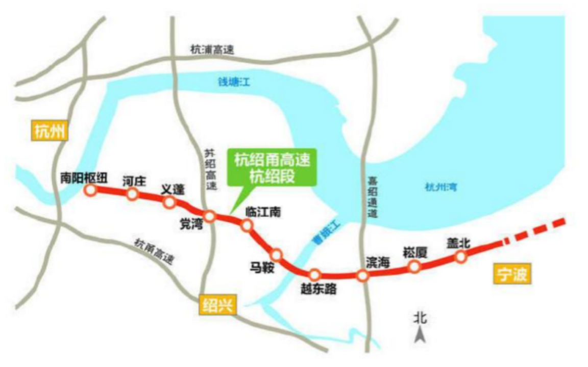 杭绍甬高速杭绍段等浙3条高速通车，三思再树标杆工程。_智能交通_02