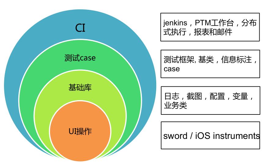 钉钉客户端 java 钉钉客户端是什么_钉钉客户端 java