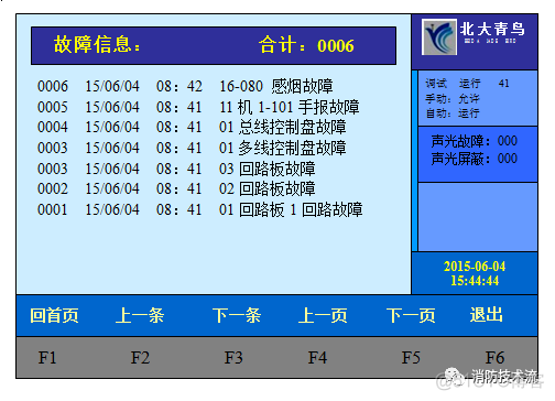 北大青鸟 javaOOP 异常 北大青鸟类型故障_系统故障