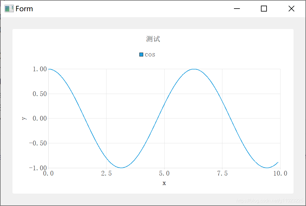 python PyQt5 设置控件大小 pyqt5提升控件_控件_03