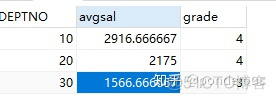 mysql职工工资数据库 mysql工资表_连接查询_09