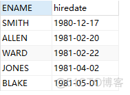 mysql职工工资数据库 mysql工资表_mysql职工工资数据库_25