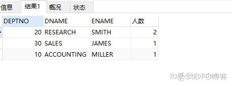 mysql职工工资数据库 mysql工资表_表连接_40