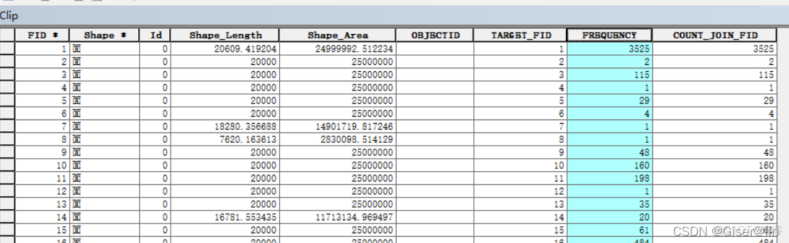 核密度估计图三维python 核密度估计arcgis_字段_12