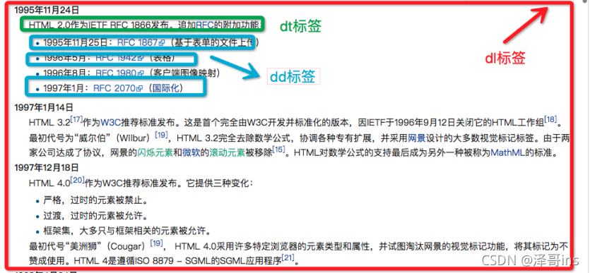 html5展示富文本 html富文本标签_HTML_20