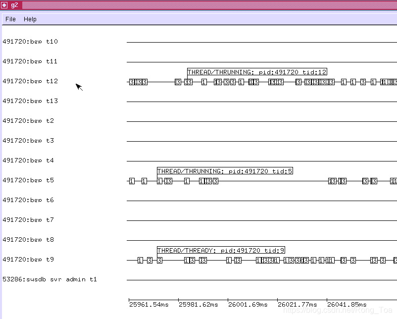 vplex架构 vpp架构详解_序列化_06