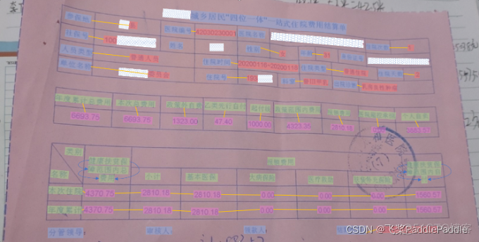 OCR技术深度学习 最新ocr技术_big data_15