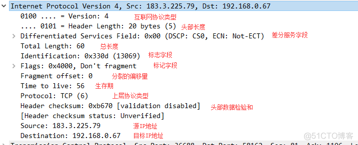 tcpdump抓的数据分析 tcpdump抓包分析_源地址_07