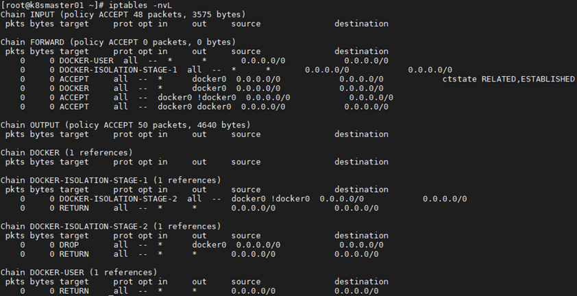 kubernetes grafana高可用 kubeadm部署高可用集群_docker_03