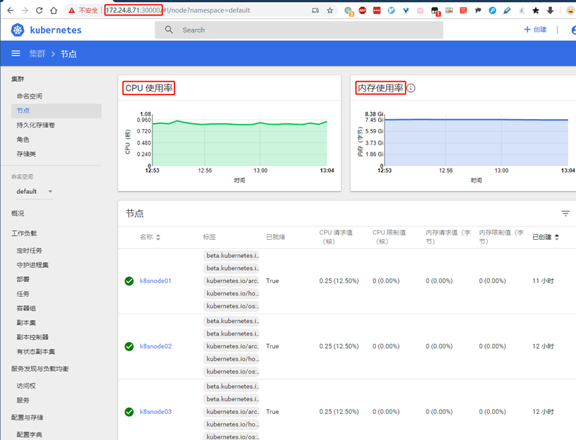 kubernetes grafana高可用 kubeadm部署高可用集群_高可用_22