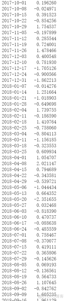 时间序列数据的导入python 时间序列数据处理方法_数据分析_08