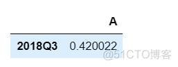 时间序列数据的导入python 时间序列数据处理方法_python_17