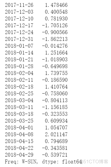 时间序列数据的导入python 时间序列数据处理方法_时间序列数据的导入python_18