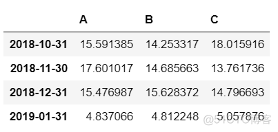 时间序列数据的导入python 时间序列数据处理方法_python_42