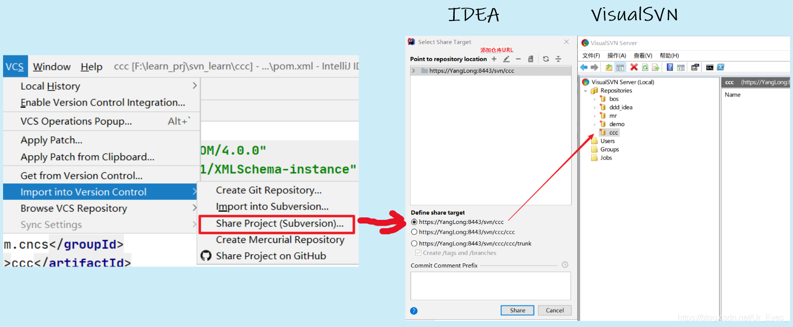 idea社区版支持docker idea社区版支持svn吗_idea社区版支持docker_05