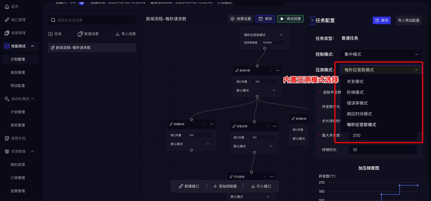 支持团队协作的性能测试工具：RunnerGo_自动化测试_04