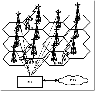 位置指纹定位 python代买 指纹定位算法_算法_04