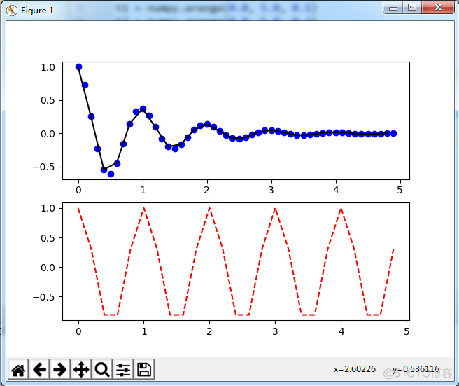 opencv python otsu使用mask python opencv sobel_OpenCV