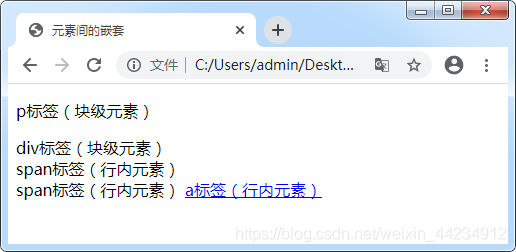 html5行内元素里放块级元素会怎么样 html块元素和行内元素_嵌套_02