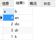 mysql性别建立索引会走索引嘛 mysql 性别加索引_数据_07