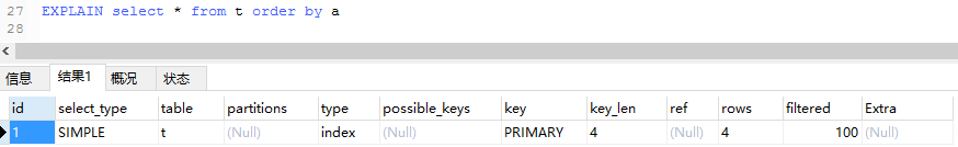 mysql性别建立索引会走索引嘛 mysql 性别加索引_mysql性别建立索引会走索引嘛_10