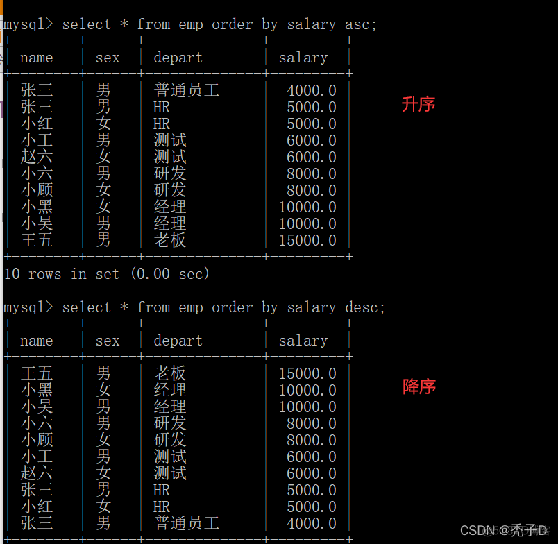 数据库增删改查 java 数据库增删改查操作_数据库增删改查 java_06