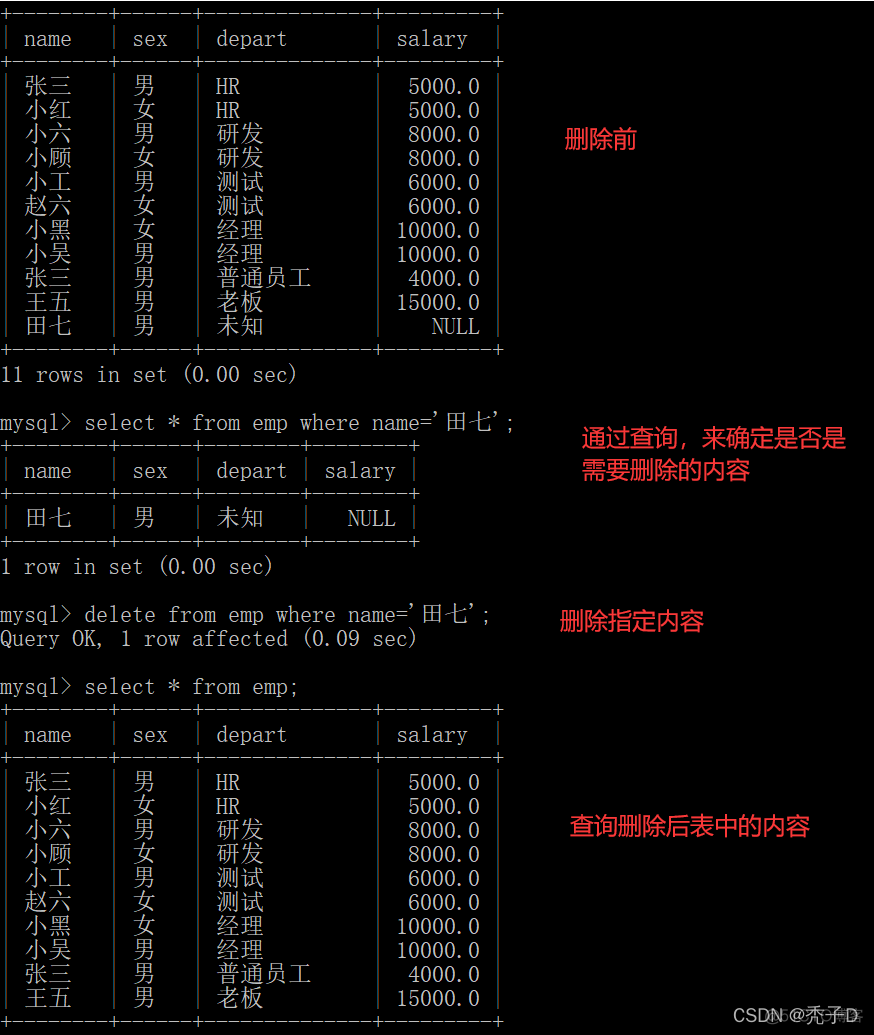 数据库增删改查 java 数据库增删改查操作_数据库增删改查 java_14