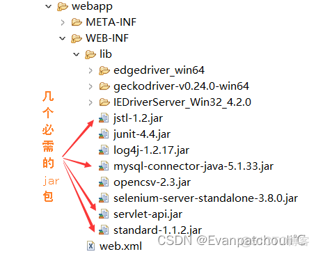 java个人信息页面 jsp个人信息_servlet_02