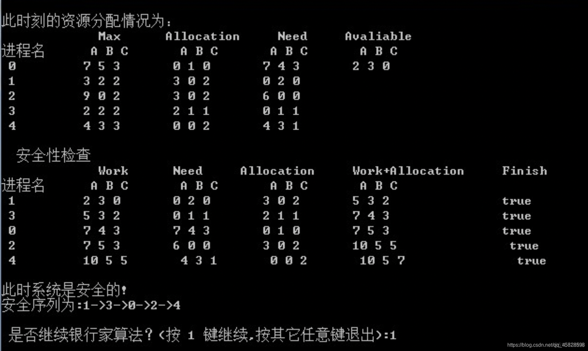 银行家算法 python实现 银行家算法实验_资源分配_06