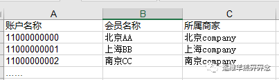 shell导出mysql到csv shell导出excel_shell脚本基本命令_07