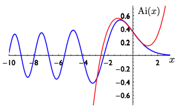 java彩虹数字雨怎么玩 彩虹数字学_人工智能_08