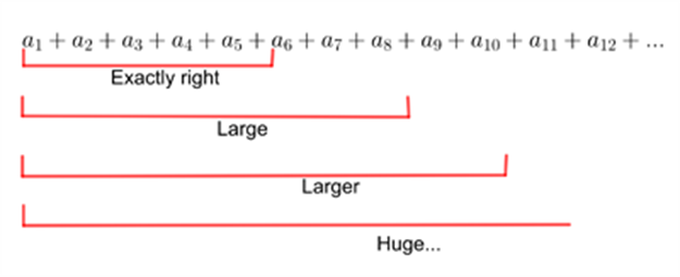 java彩虹数字雨怎么玩 彩虹数字学_大数据_10