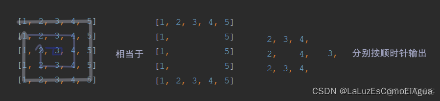 python 螺旋矩阵生成图片 python螺旋矩阵输出_python 螺旋矩阵生成图片_03