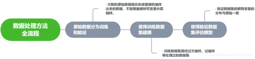 python 反欺诈 知识图谱 反欺诈模型_python 反欺诈 知识图谱_04