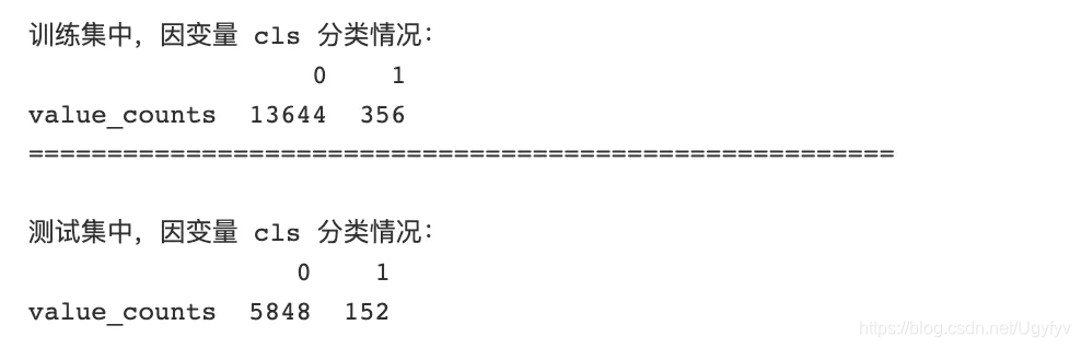 python 反欺诈 知识图谱 反欺诈模型_人工智能_13