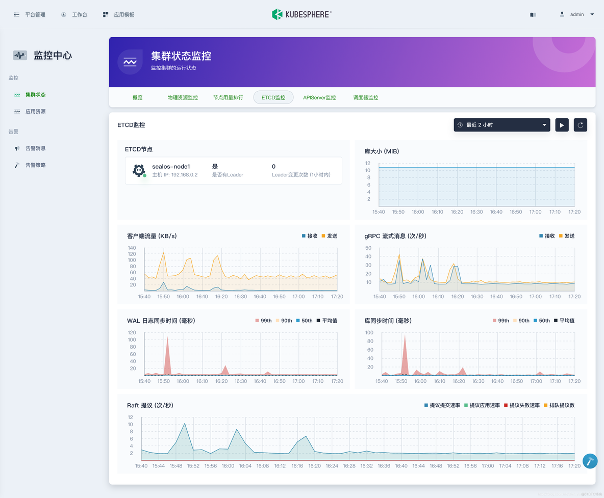 kubernetes上大数据集群 kubernetes dashboard_IP_03