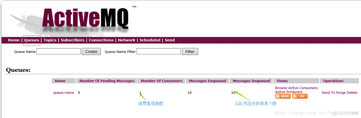 javadrive功能 java active_JMS_05