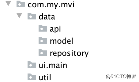 MVM 架构 前端 mvi架构_ide_04