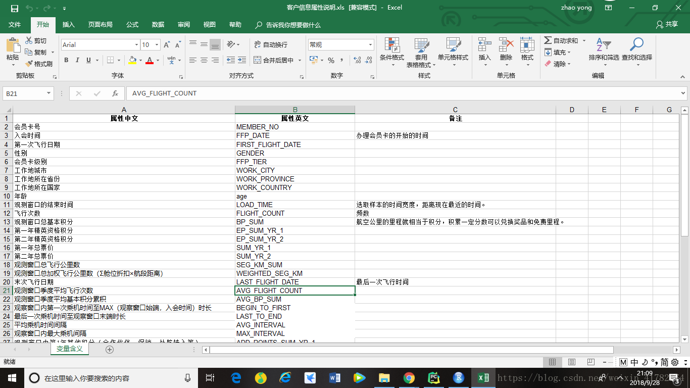 航空公司客户价值数据分析 航空公司客户数据集_最小值_04