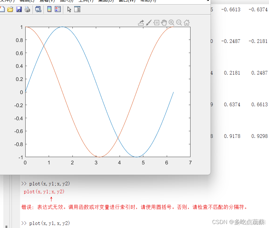 本科数据分析专业学MATLAB 数据分析工具matlab_MATLAB_10