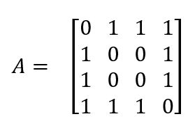 python怎么实现离散数据的拉普拉斯算子 离散数学python_c++